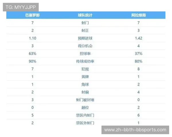 西甲积分榜最新排行及强弱队分布图解