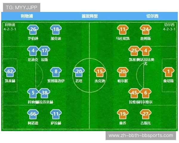 足球赛事的战略分析与战术调整
