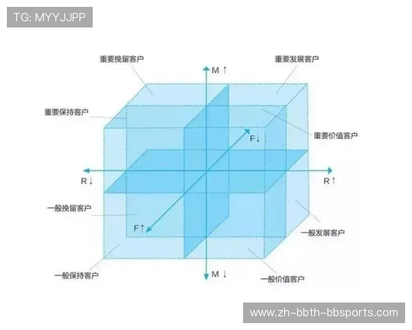 法甲赛季总结报告发布：数据维度下的综合表现解读