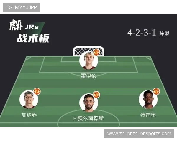 英超联赛各球队的战术特点